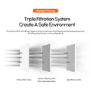 Algolaser Smoke Purifier