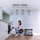 Estación de energía portátil OUKITEL P5000 de 5110 Wh/2200 W