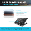 Maleta solar monocristalina Eclipse de 100 vatios con controlador