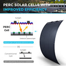 Panel solar monocristalino ligero Renogy Black Division de 100 vatios y 12 voltios
