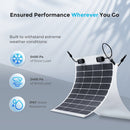 Renogy 50 WATT 12 VOLT FLEXIBLE MONOCRYSTALLINE SOLAR PANEL