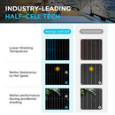 Panel solar monocristalino ligero Renogy Black Division de 100 vatios y 12 voltios