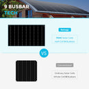 Panel solar monocristalino ligero Renogy Black Division de 100 vatios y 12 voltios