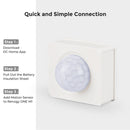 Renogy Zigbee Motion Sensor