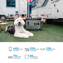 Estación de energía portátil OUKITEL P5000 de 5110 Wh/2200 W