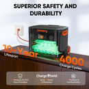Jackery Explorer 2000 Plus + 1 x Solar Panel 500