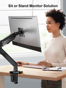 ErgoAV-Gas spring monitor mount for single monitor up to 35"