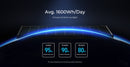 Renogy 320W Solar panel(6 pcs)
