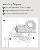 Filtro óptico creativo XGIMI MoGo 3 Pro