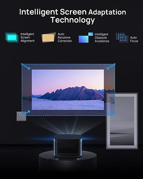 XGIMI Horizon Pro 4K Home Projector
