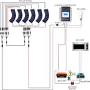 Acopower 110w flex
400Ah/3kW
(2x200Ah) Li400Ah F660w