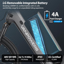 Bicicleta eléctrica Vanpowers UrbanGlide-Pro