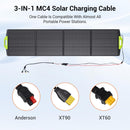 FOSSiBOT SP200 Portable Solar Panel | 200W