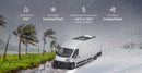 Renogy 320W Solar panel(6 pcs)