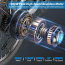 Bicicleta eléctrica Vanpowers UrbanGlide-Pro