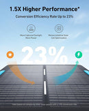 REFURBISHED Anker SOLIX 100W Solar Panel