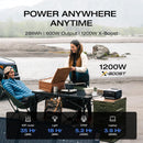 EcoFlow RIVER 3 Plus Power Station