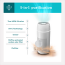 Purificador de aire tipo torre 5 en 1 Homedics TotalClean PetPlus, color blanco