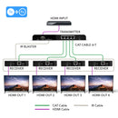 Extensor HDMI 1x4 sobre CAT5/6 de hasta 110 metros a 1080p con emisor IR y tecnología HDbitT (HD-EX104)