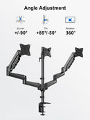ErgoAV- Gas spring monitor mount for triple monitors