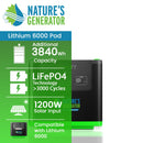 Nature's Generator Lithium 6000 Power Pod