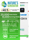 MyGrid 10K with Transfer Switch for House Battery Backup