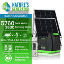 Nature's Generator Elite Platinum - PE System