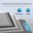 Panel solar portátil Renogy de 100 W