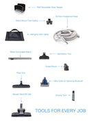 Universal Central Vacuum Hose Kit with Milti Surface Floor Tools by Prolux