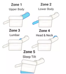 Journey Perfect Sleep Chair - Deluxe 5 Zone