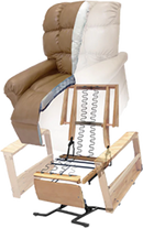 Journey Perfect Sleep Chair - Deluxe 5 Zone