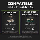 Club Car 48V Golf Cart Charger - Precedent & DS -  Lithium, LiFePO4, Lead Acid - ELITE VERSION