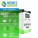 Refurbished Nature's Generator Lithium 1800