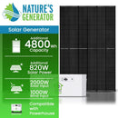 Nature's Generator Powerhouse Power Addition