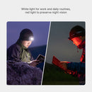 Linterna plana y luz blanca Olight Arkfeld