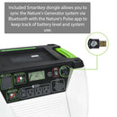 Refurbished - Nature's Generator