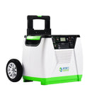 Refurbished - Nature's Generator