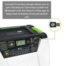 REFURBISHED - Nature's Generator - Gold System