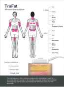 Shape Tactics: dispositivo inteligente de modelado corporal por radiofrecuencia
