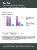 Shape Tactics: dispositivo inteligente de modelado corporal por radiofrecuencia