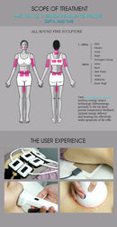 Shape Tactics: dispositivo inteligente de modelado corporal por radiofrecuencia