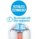 Purificador de aire Airfree PLUS