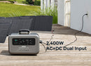 Panel solar Zendure de 200 W