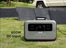 Panel solar Zendure de 200 W