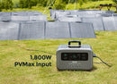 Panel solar Zendure de 200 W