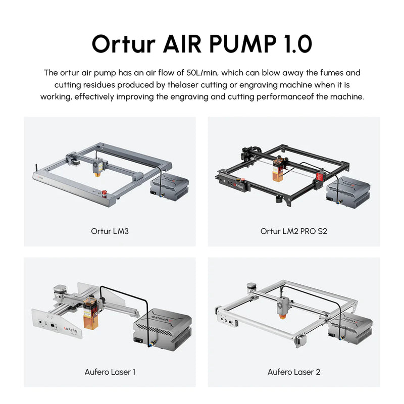 Ortur Air Pump 1.0 for LU2-4 LF & LU2-10A Laser Modules
