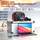 Gofort Portable Power Station 500W (Peak 1000W) Emergency Backup Power for Home Outdoor RV/Van Camping Fishing