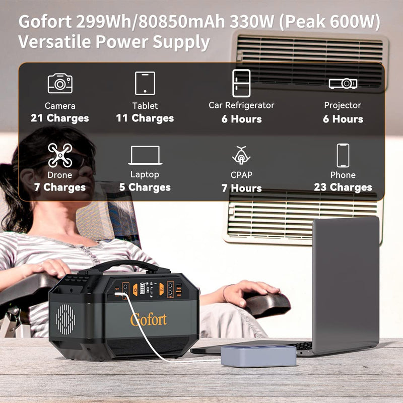 Gofort Portable Power Station 330W (Peak 600W) Outdoor Camping RV Travel Home Emergency Power Supply
