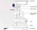 Wellbots ATMOFIZER ONE UV AIR PURIFICATION SYSTEM