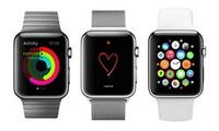 How Can We Use a Smartwatch in Our Daily Life?